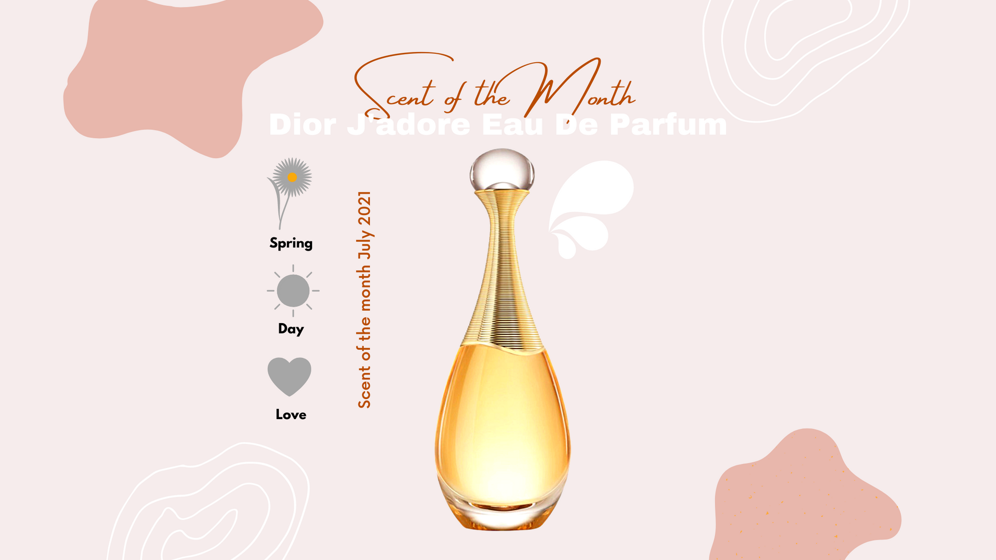 Scent of the Month - July 2021